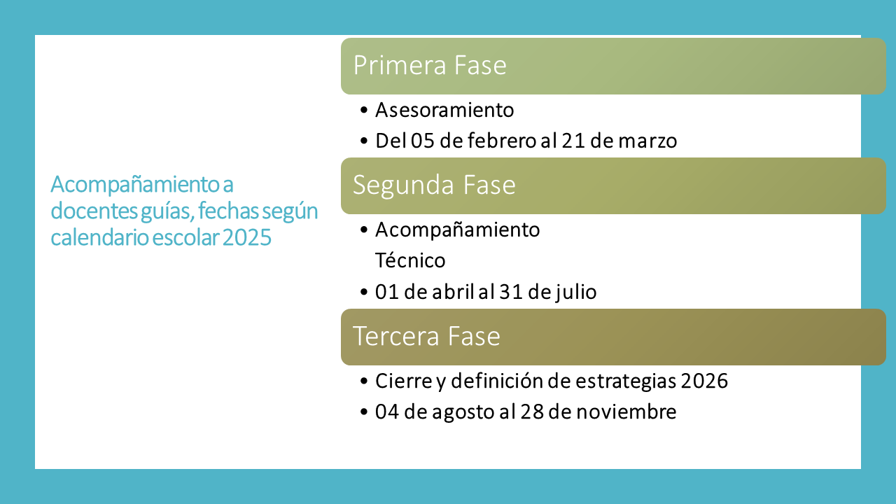 Información