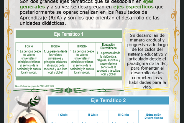 Ejes temáticos