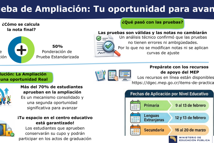 Información sobre ampliación de la Prueba Nacional Estandarizada 2025