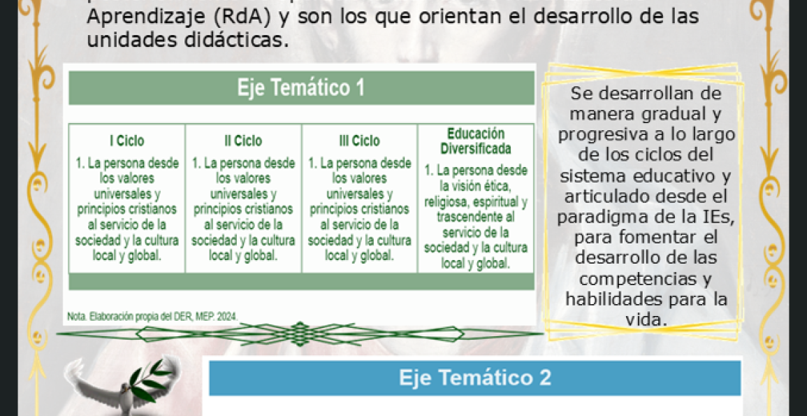 Ejes temáticos